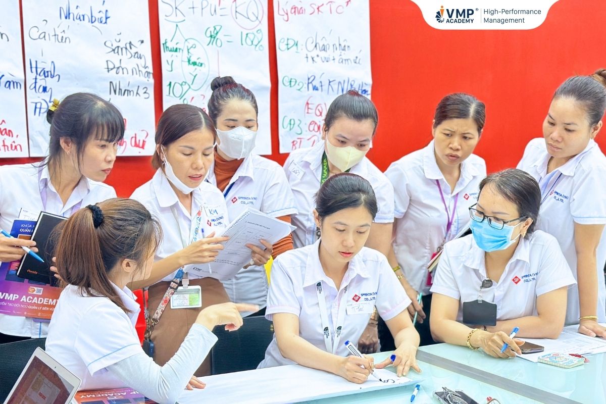 năng lực quản lý đội nhóm năng lực quản lý đội nhóm