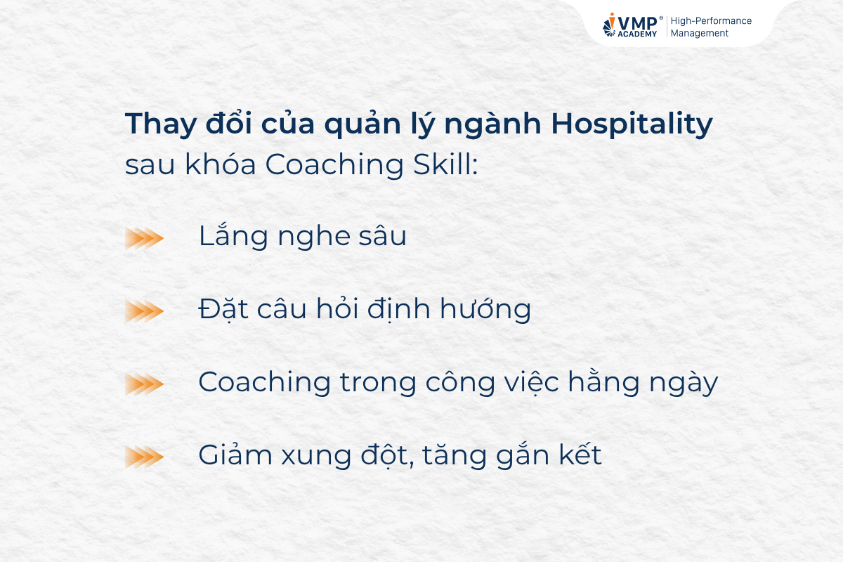 Thay đổi hành vi sau Khóa học Coaching Skill cho quản lý Thay đổi hành vi sau Khóa học Coaching Skill cho quản lý