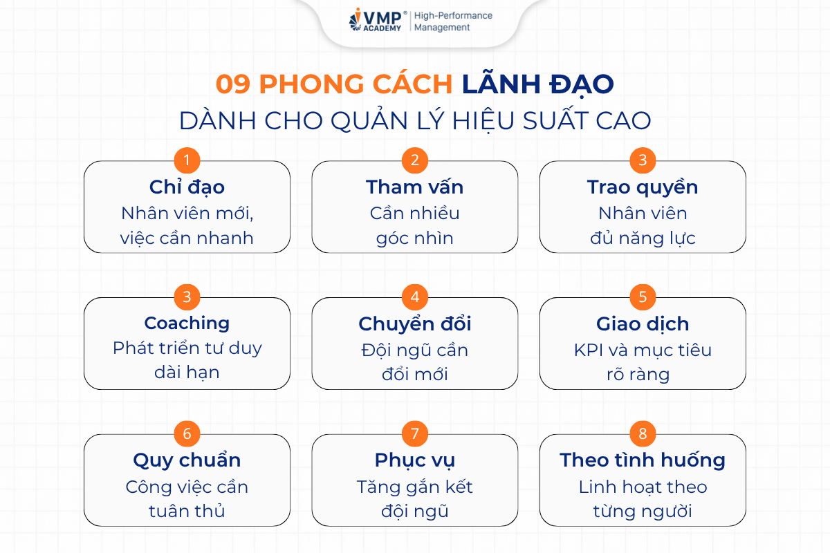 các loại phong cách lãnh đạo các loại phong cách lãnh đạo