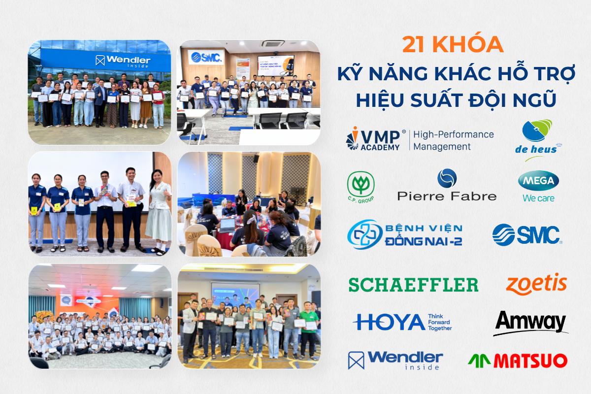 khóa đào tạo kỹ năng quản lý khóa đào tạo kỹ năng quản lý