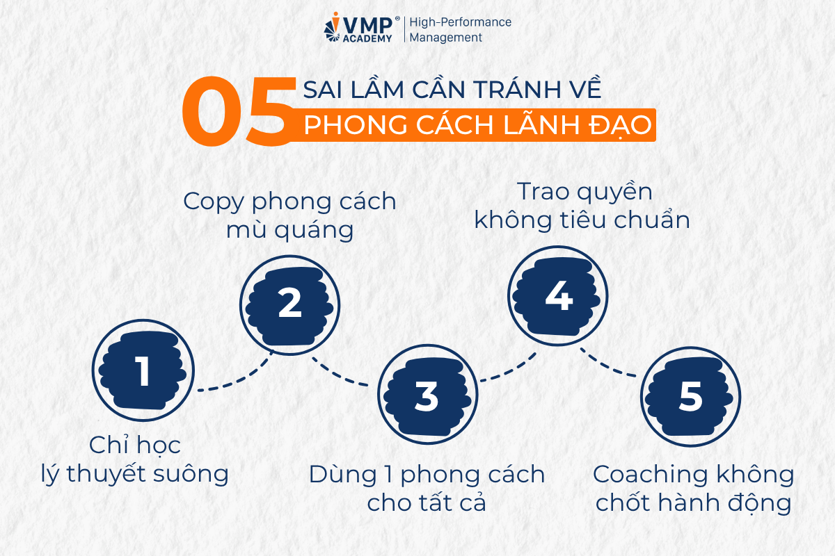 xây dựng phong cách lãnh đạo xây dựng phong cách lãnh đạo