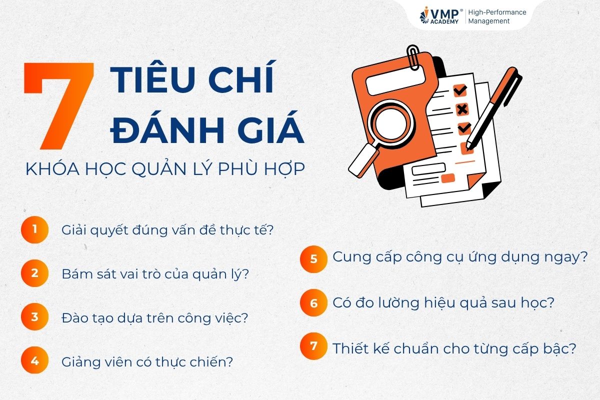 đánh giá khóa học quản lý đánh giá khóa học quản lý