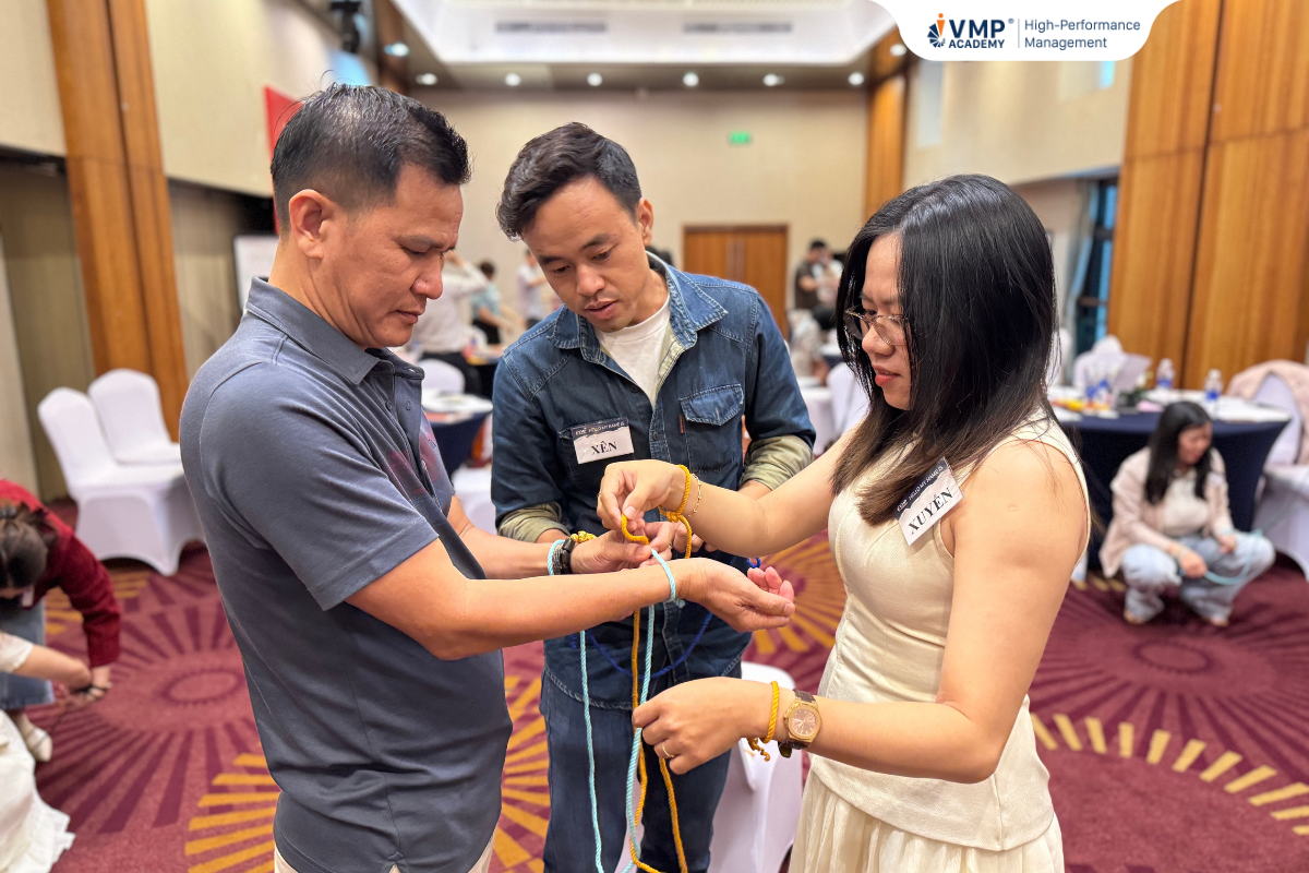 cách đặt câu hỏi coaching cho nhân viên cách đặt câu hỏi coaching cho nhân viên