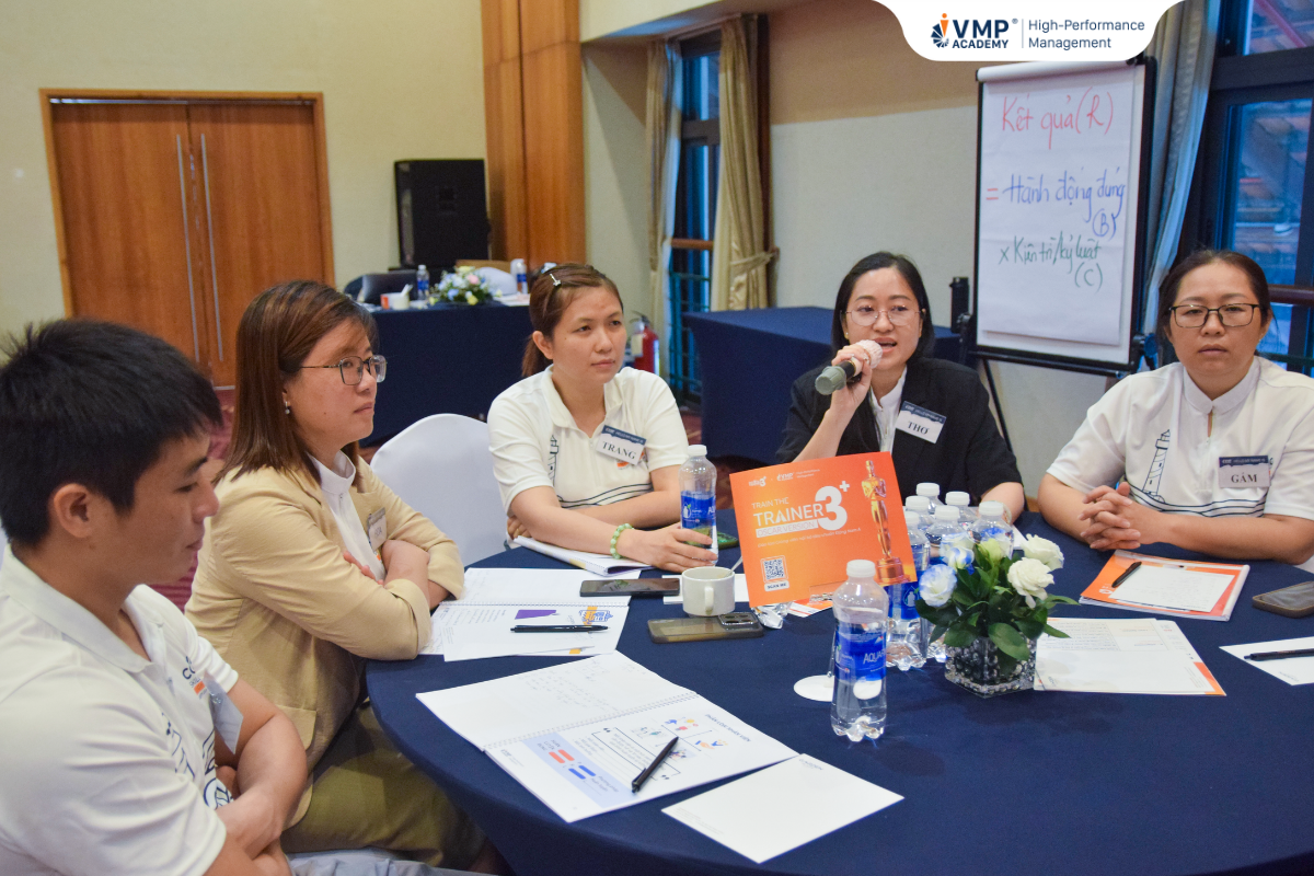cách đặt câu hỏi coaching cho nhân viên cách đặt câu hỏi coaching cho nhân viên