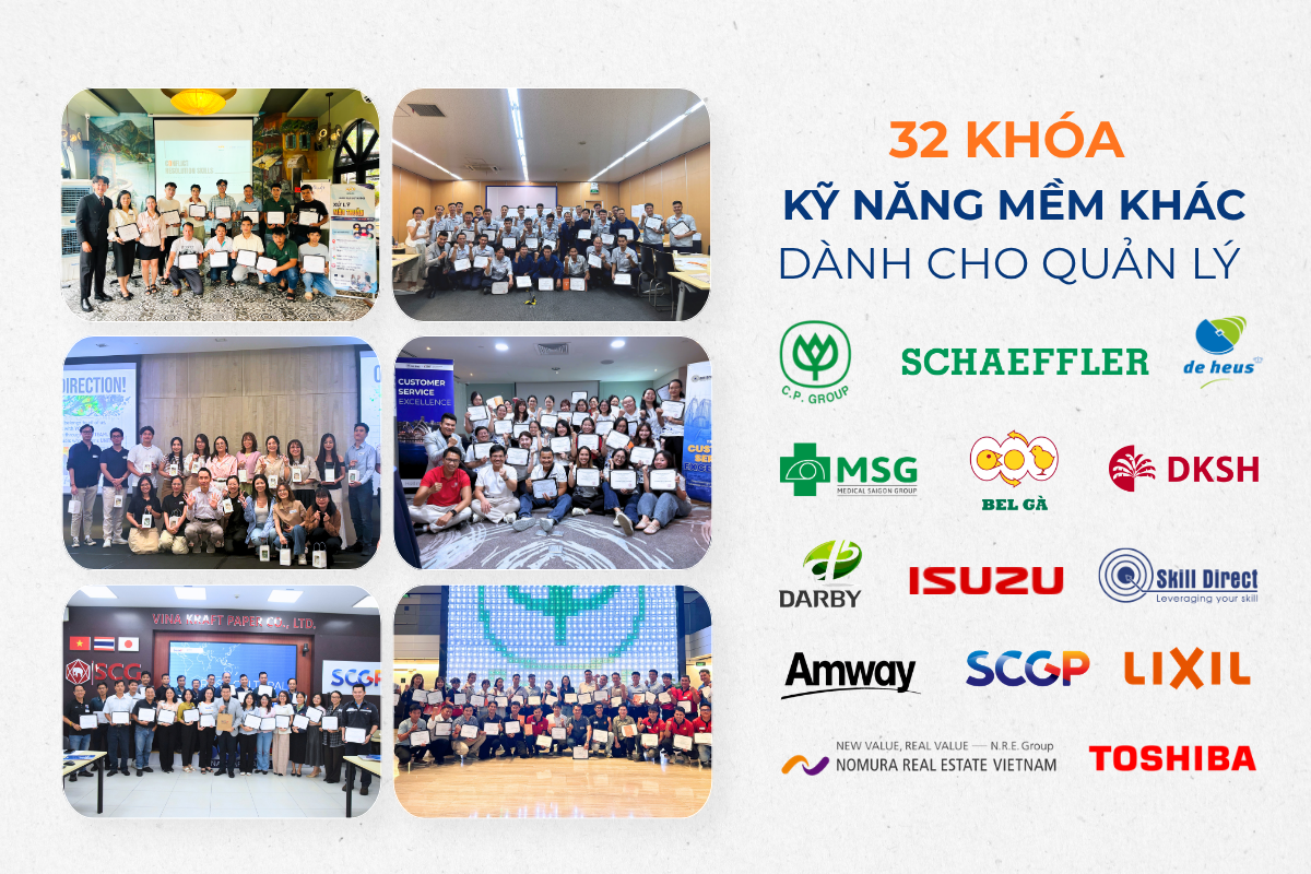 100 khóa đào tạo quản lý của VMP Academy trong tháng 8-9/2026 100 khóa đào tạo quản lý của VMP Academy trong tháng 8-9/2026