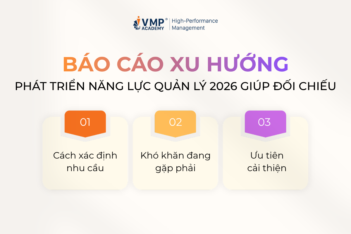 phát triển năng lực quản lý dựa trên dữ liệu phát triển năng lực quản lý dựa trên dữ liệu