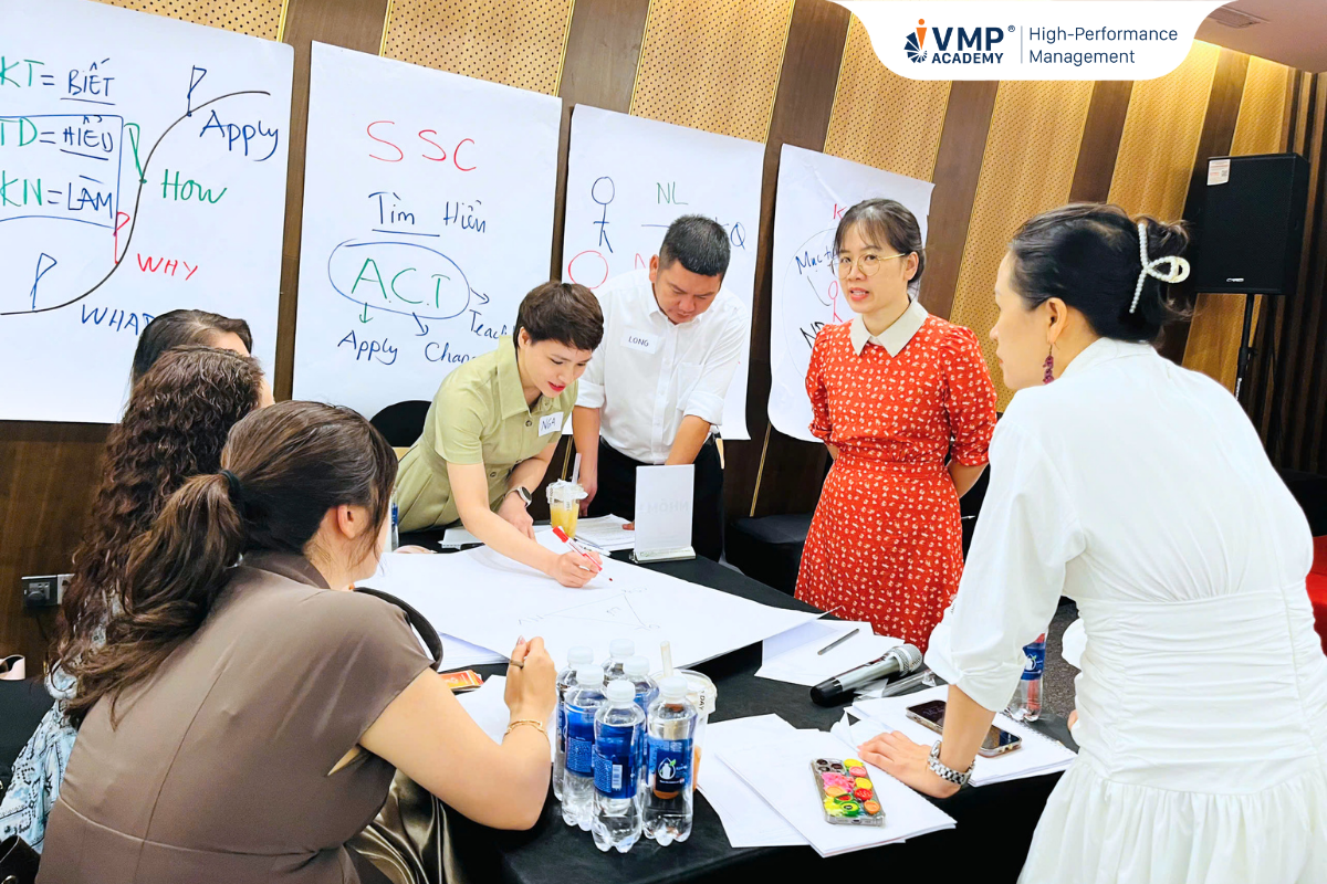 quản trị hiệu suất là gì quản trị hiệu suất là gì