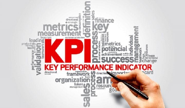 PKI giúp nhân viên tập trung vào mục tiêu ngắn hạn và ảnh hưởng đến mục tiêu dài hạn