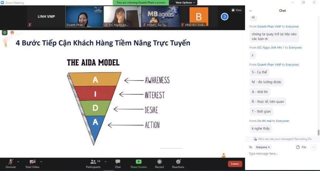 Trainer Phan Doãn Doanh đang chia sẻ về 4 bước tiếp cận khách hàng tiềm năng trực tuyến AIDA.