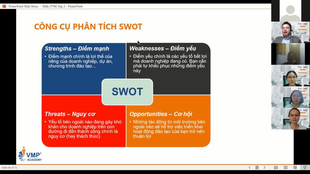 SWOT cho phép nhà T&D kết hợp các yếu tố với nha nhằm xây dựng một chiến lược đào tạo phù hợp với doanh nghiệp.